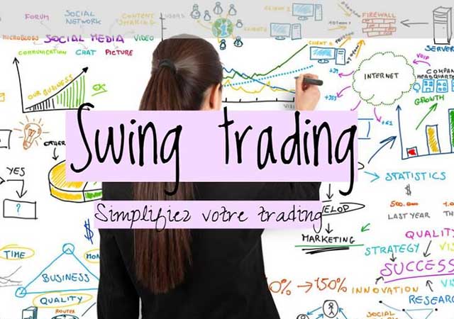 Le swing trading : définition et technique